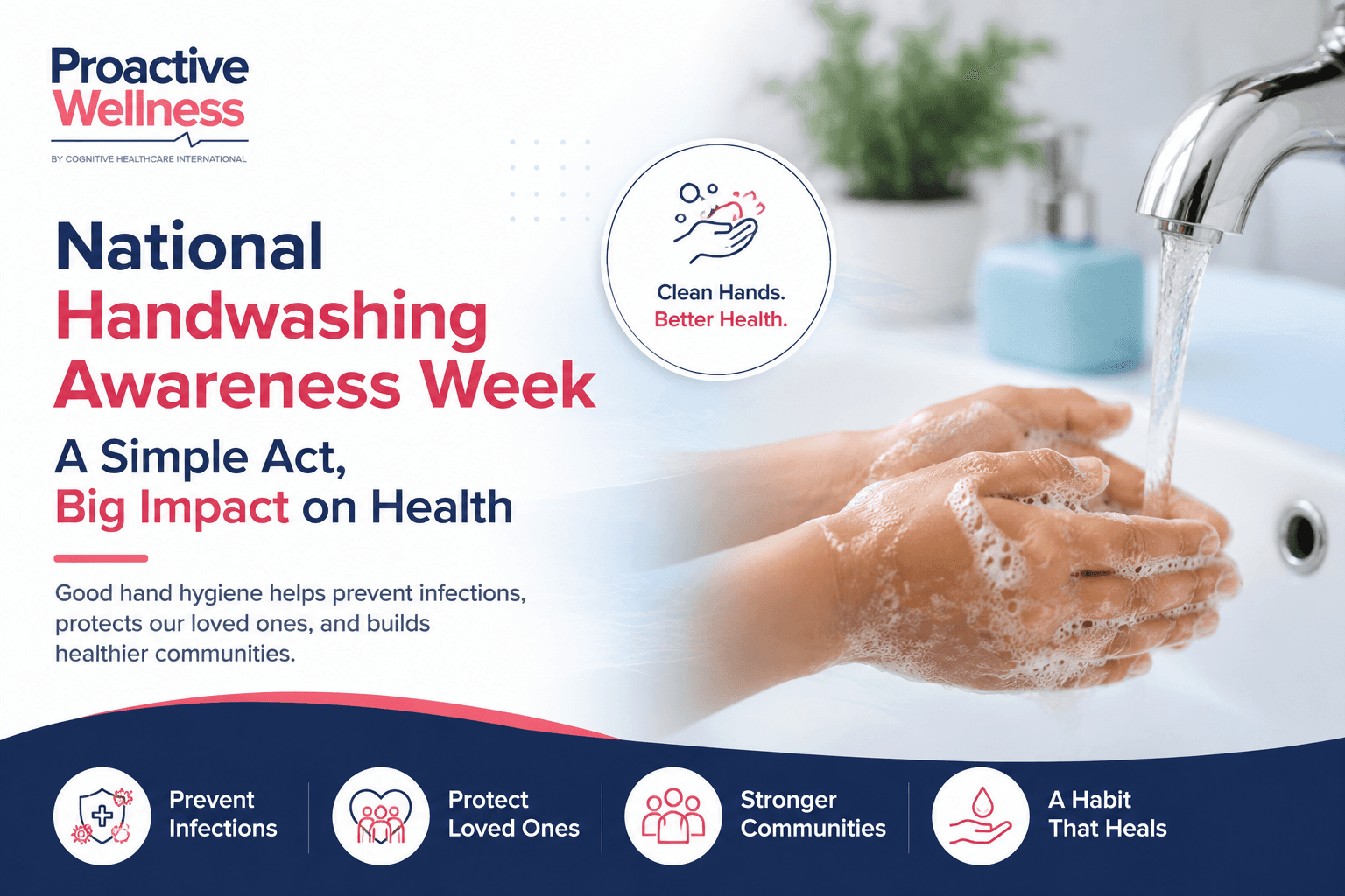Importance of handwashing for health and hygiene